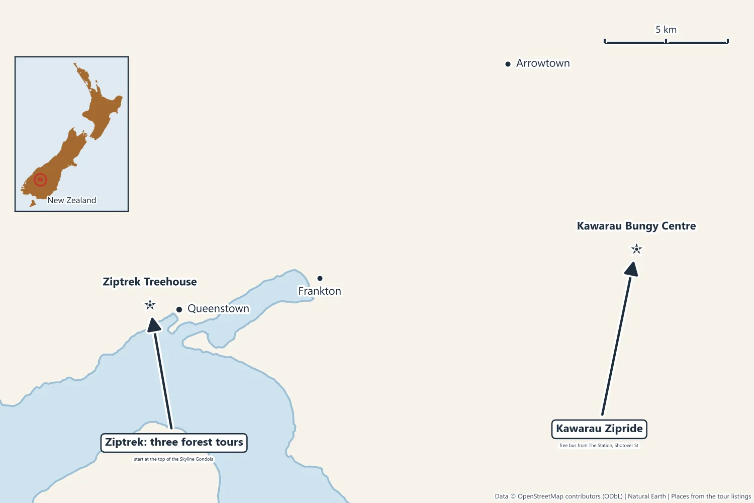 Map of Queenstown and Lake Wakatipu marking the Ziptrek Treehouse on Bob's Peak above town and the Kawarau Bungy Centre to the east, with Frankton and Arrowtown, and a New Zealand locator inset